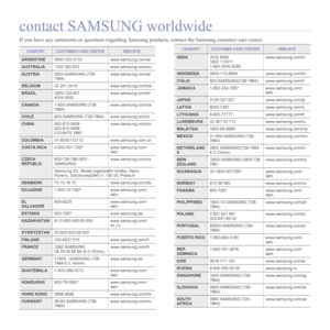 Page 3
contact SAMSUNG worldwide
If you have any comments or questions regarding Samsung products, contact the Samsung customer care center.
COUNTRYCUSTOMER CARE CENTER WEB SITE
ARGENTINE0800-333-3733 www.samsung.com/ar
AUSTRALIA1300 362 603 www.samsung.com/au
AUSTRIA0800-SAMSUNG (726-
7864) www.samsung.com/at
BELGIUM
02 201 2418 www.samsung.com/be
BRAZIL0800-124-421
4004-0000 www.samsung.com/br
CANADA
1-800-SAMSUNG (726-
7864) www.samsung.com/ca
CHILE
800-SAMSUNG (726-7 864) www.samsung.com/cl...