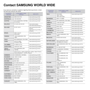 Page 3Contact SAMSUNG WORLD WIDE
If you have any comments or questions regarding Samsung products, contact 
the Samsung customer care center. 
COUNTRY/
REGIONCUSTOMER CARE 
CENTER WEB SITE
ARGENTINE0800-333-3733 www.samsung.com/ar
AUSTRALIA1300 362 603 www.samsung.com/au
AUSTRIA0810-SAMSUNG (7267864, 
€ 0.07/min)www.samsung.com/at
BELARUS810-800-500-55-500 www.samsung/ua
www.samsung.com/ua_ru
BELGIUM02 201 2418 www.samsung.com/be 
(Dutch)
www.samsung.com/be_fr 
(French)
BRAZIL0800-124-421...