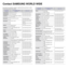 Page 3Contact SAMSUNG WORLD WIDE
If you have any comments or questions regarding Samsung products, contact 
the Samsung customer care center. 
COUNTRY/
REGIONCUSTOMER CARE 
CENTER WEB SITE
ARGENTINE0800-333-3733 www.samsung.com/ar
AUSTRALIA1300 362 603 www.samsung.com/au
AUSTRIA0810-SAMSUNG (7267864, 
€ 0.07/min)www.samsung.com/at
BELARUS810-800-500-55-500 www.samsung/ua
www.samsung.com/ua_ru
BELGIUM02 201 2418 www.samsung.com/be 
(Dutch)
www.samsung.com/be_fr 
(French)
BRAZIL0800-124-421...