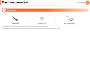 Page 16161. IntroductionMachine overview

9 
Accessories
 
 
Power cord
Software CDa
a. The software CD contains the printer drivers, user’s guide, and software applications.
Misc. accessoriesb
b. Miscellaneous accessories included with your machine may vary by country of purchase and specific model.
Downloaded From ManualsPrinter.com Manuals 
