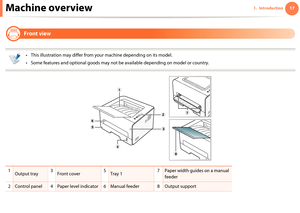 Page 17Machine overview171. Introduction

10 
Front view
 
• This illustration may differ from your machine depending on its model.
• Some features and optional goods may not be available depending on model or country.
 
1Output tray3Front cover 5Tray 17Paper width guides on a manual 
feeder
2
Control panel 4Paper level indicator 6Manual feeder 8Output support
8
6
3
4
5
 2
1
7
Downloaded From ManualsPrinter.com Manuals 