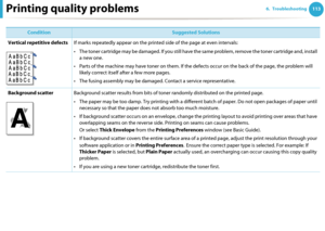 Page 203Printing quality problems1136. Troubleshooting
Vertical repetitive defectsIf marks repeatedly appear on the printed side of the page at even intervals:
• The toner cartridge may be damaged. If you still have the same problem, remove the toner cartridge and, install 
a new one.
• Parts of the machine may have toner on them. If the defects occur on the back of the page, the problem will 
likely correct itself after a few more pages.
• The fusing assembly may be damaged. Contact a service representative....