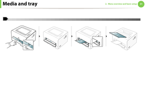 Page 31Media and tray312. Menu overview and basic setup
Downloaded From ManualsPrinter.com Manuals 