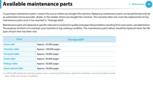 Page 46463. MaintenanceAvailable maintenance parts
To purchase maintenance parts, contact the source where you bought the machine. Replacing maintenance parts can be performed only by 
an authorized service provider, dealer, or the retailer where you bought the machine. The warranty does not cover the replacement of any 
maintenance parts once it has reached its “Average yield”.
Maintenance parts are replaced at specific intervals to avoid print quality and paper feed problems resulting from worn parts, see...