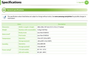 Page 66665. AppendixSpecifications
1 
General specifications
 
The specification values listed below are subject to change without notice. See www.samsung.com/printer for possible changes in 
information.
 
 
ItemsDescription
DimensionWidth x Length x Height348 x 338 x 197 mm (13.7 x 13.3 x 7.7 inches) 
WeightMachine with consumables7.2 kg (15.87 lbs)
Noise LevelaReady modeLess than 30 dB (A)
Print modeLess than 50 dB (A)
TemperatureOperation10 to 32°C (50 to 90°F)
Storage (packed)-20 to 40°C (-4 to 104°F)...