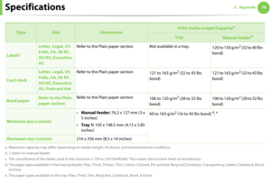Page 70Specifications705. Appendix
 
Labelsc
Letter, Legal, US 
Folio, A4, JIS B5, 
ISO B5, Executive, 
A5Refer to the Plain paper section Not available in a tray.
120 to 150 g/m2 (32 to 40 lbs 
bond)
Card stock
Letter, Legal, US 
Folio, A4, JIS B5, 
ISO B5, Executive, 
A5, Postcard 4x6Refer to the Plain paper section
121 to 163 g/m2 (32 to 43 lbs 
bond)121 to 163 g/m2 (32 to 43 lbs 
bond)
Bond paperRefer to the Plain 
paper section Refer to the Plain paper section 
106 to 120 g/m2 (28 to 32 lbs 
bond)106 to...