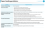 Page 1941046. TroubleshootingPaper feeding problems
 
 
ConditionSuggested solutions
Paper jams during printing.Clear the paper jam.
Paper sticks together.• Check the maximum paper capacity of the tray .
• Make sure that you are using the correct type of paper.
• Remove paper from the tray and flex or fan the paper.
• Humid conditions may cause some paper to stick together.
Multiple sheets of paper do not feed.Different types of paper may be stacked in the tray. Load paper of only one type, size, and weight....