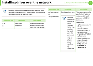 Page 108Installing driver over the network182. Using a network-connected machine
 
Following command-line are effective and operated when 
command is used with /s or /S. But /h, /H or /? are exceptional 
commands that can be operated solely.
 
Command- lineDefinitionDescription
/s or
/SStarts silent 
installation. Installs machine drivers 
without prompting any 
UIs or user intervention.
/p”” 
or
/P””Specifies printer port.
 
Network 
Port will be 
created by 
use of 
Standard 
TCP/IP Port 
monitor. 
For local...