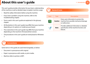 Page 991. IntroductionAbout this user’s guide
This user's guide provides information for your basic understanding 
of the machine as well as detailed steps to explain machine usage.
• Read the safety information before using the machine.
• If you have a problem using the machine, refer to the 
troubleshooting chapter.
• Terms used in this user’s guide are explained in the glossary 
chapter.
• All illustrations in this user’s guide may differ from your machine 
depending on its options or model you...