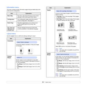 Page 16
2.2   
Information menu
This menu contains printer information pages that give details about the 
printer and its configuration.
Layout menu
Use the  Layout menu to define all settings relating to output.
ItemExplanation
Menu Map The menu map shows the  layout and current 
settings of the control panel menu items.
Configuraton The configuration page shows the printer’s 
current configuration. See page 8.1.
Demo Page The demo page allows you to check if your 
printer properly performs printing. See 
page...