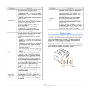 Page 31
5.4   
Transparencies • To avoid damaging the printer, use only 
transparencies designed for use in laser printers.
• Transparencies used in the printer must be able 
to withstand 200° C (392° F), the printer’s fusing 
temperature.
• Place them on a flat surface after removing them 
from the printer.
• Do not leave them in the paper tray for long  periods of time. Dust and dirt may accumulate 
on them, resulting in spotty printing.
• To avoid smudging caused by fingerprints,  handle them carefully.
• To...