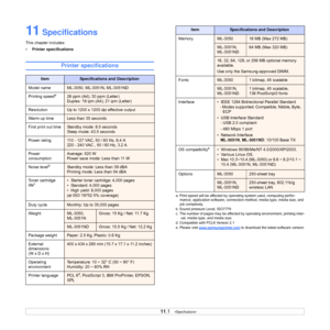 Page 60
11.1   
11 Specifications
This chapter includes:
• Printer specifications
Printer specifications
ItemSpecifications and Description
Model name
ML-3050, ML-3051N, ML-3051ND
Printing speed
a28 ppm (A4); 30 ppm (Letter)
Duplex: 19 ipm (A4); 21 ipm (Letter)
Resolution
Up to 1200 x 1200 dpi effective output
Warm-up time
Less than 35 seconds
First print out time
Standby mode: 8.5 seconds 
Sleep mode: 43.5 seconds
Power rating
110 - 127 VAC, 50 / 60 Hz, 6.4 A
220 - 240 VAC , 50 / 60 Hz, 3.2 A
Power...