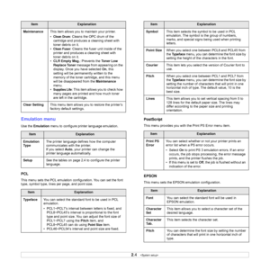 Page 19
2.4   
Emulation menu
Use the  Emulation  menu to configure printer language emulation.
PCL
This menu sets the PCL emulation configuration. You can set the font 
type, symbol type, lines per page, and point size. Maintenance
This item allows you to maintain your printer.
•
Clean Drum: Cleans the OPC drum of the 
cartridge and produces a cleaning sheet with 
toner debris on it.
•
Clean Fuser: Cleans the fuser unit inside of the 
printer and produces a cleaning sheet with 
toner debris on it.
• CLR Empty...