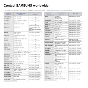 Page 3
Contact SAMSUNG worldwide
If you have any comments or questions regarding Samsung  products, contact the Samsung customer care center.
COUNTRY/
REGIONCUSTOMER CARE  CENTER WEB SITE
ARGENTINE 0800-333-3733 www.samsung.com/ar
AUSTRALIA1300 362 603 www.samsung.com/au
AUSTRIA0810-SAMSUNG (7267864, 
€ 0.07/min) www.samsung.com/at
BELARUS
810-800-500-55-500 www.samsung/ua
www.samsung.com/ua_ru
BELGIUM02 201 2418 www.samsung.com/be 
(Dutch)
www.samsung.com/be_fr 
(French)
BRAZIL0800-124-421
4004-0000...