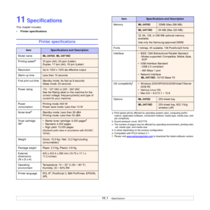 Page 61
11.1   
11 Specifications
This chapter includes:
• Printer specifications
Printer specifications
ItemSpecifications and Description
Model name
ML-3470D , ML-3471ND
Printing speed
a33 ppm (A4); 35 ppm (Letter)
Duplex: 17 ipm (A4); 18 ipm (Letter)
Resolution
Up to 1200 x 1200 dpi effective output
Warm-up time
Less than 15 seconds
First print out time
Standby mode: As fast as 8 seconds 
Sleep mode: 25 seconds
Power rating
110 - 127 VAC or 220 - 240 VAC
See the Rating label on the machine for the 
correct...