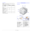 Page 12
1.2   
Printer features
The table below lists a general overview of features supported by your 
printer.
(I: Installed, O: Option, NA: Not Available)
FeaturesML-3470DML-3471ND
IEEE 1284 Parallel I I
USB 2.0 I I
Network Interface
(Ethernet 10/100 Base TX) NA I
Wireless LAN
(IEEE 802.11 b/g Wireless 
LAN) NA O
PostScript*  Emulation I I
Duplex printing
a
a. Printing on both sides of paper.
II
Printer overview
Front view
1 output tray7 multi-purpose tray
2control panel8 front cover
3
handle9 output...