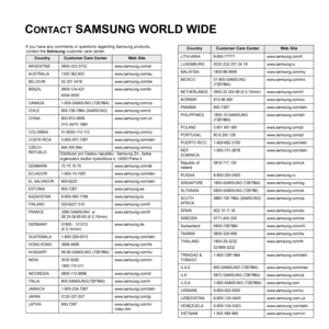 Page 3
CONTACT SAMSUNG WORLD WIDE
If you have any comments or questions regarding Samsung products, 
contact the Samsung customer care center. 
CountryCustomer Care Center Web Site
ARGENTINE 0800-333-3733 www.samsung.com/ar
AUSTRALIA 1300 362 603 www.samsung.com/au
BELGIUM 02 201 2418 www.samsung.com/be
BRAZIL 0800-124-421
4004-0000 www.samsung.com/br
CANADA 1-800-SAMSUNG (7267864) www.samsung.com/ca
CHILE 800-726-7864 (SAMSUNG) www.samsung.com/cl
CHINA 800-810-5858 010- 6475 1880 www.samsung.com.cn
COLOMBIA...
