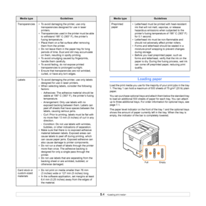 Page 30
5.4   
Transparencies • To avoid damaging the printer, use only 
transparencies designed for use in laser 
printers.
• Transparencies used in the printer must be able  to withstand 195° C (383° F), the printer’s 
fusing temperature.
• Place them on a flat surface after removing  them from the printer.
• Do not leave them in the paper tray for long 
periods of time. Dust and dirt may accumulate 
on them, resulting in spotty printing.
• To avoid smudging caused by fingerprints, 
handle them carefully.
•...
