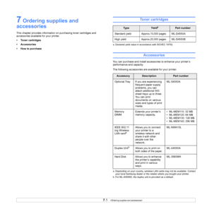 Page 367.1   
7 Ordering supplies and 
accessories
This chapter provides information on purchasing toner cartridges and 
accessories available for your printer.
• Toner cartridges
• Accessories
• How to purchase
Toner cartridges
Accessories
You can purchase and install accessories to enhance your printer’s 
performance and capacity.
The following accessories are available for your printer:
Ty p eYielda
a. Declared yield value in accordance with ISO/IEC 19752.
Part number
Standard yield  Approx.10,000 pages...