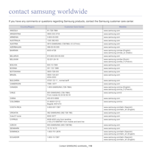 Page 118Contact SAMSUNG worldwide_ 118
contact samsung worldwide
If you have any comments or questions regarding Samsung products, contact the Samsung customer care center.
Country/RegionCustomer Care Center WebSite
ANGOLA 91-726-7864 www.samsung.com
ARGENTINA 0800-333-3733 www.samsung.com
ARMENIA 0-800-05-555 www.samsung.com
AUSTRALIA 1300 362 603 www.samsung.com
AUSTRIA 0810-SAMSUNG (7267864, € 0.07/min) www.samsung.com
AZERBAIJAN 088-55-55-555 www.samsung.com
BAHRAIN 8000-4726 www.samsung.com/ae (English)...