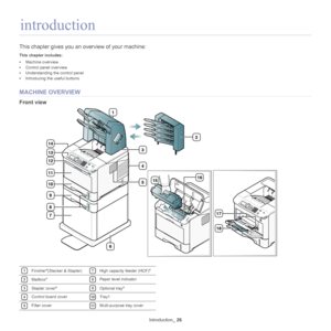 Page 26Introduction_ 26
1.introduction
This chapter gives you an ov erview of your machine:
This chapter includes:
•Machine overview
• Control panel overview
• Understanding the control panel
• Introducing the useful buttons
  
MACHINE OVERVIEW
Front view
7
10
11
4
5
6
9
12
14
13
8
2
1516
18
17
1
3
 
1Finishera(Stacker & Stapler)
 
7High capacity feeder (HCF)a
 
2Mailboxa 
8Paper level indicator 
3Stapler covera 
9Optional traya
 
4Control board cover 
10Tray1 
5Filter cover 
11Multi-purpose tray cover...