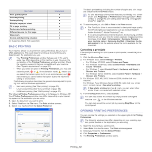 Page 52FEATUREWINDOWS
Print quality option ●
Booklet printing ●
Poster printing ●
Multiple pages per sheet  ●
Fit to page printing ●
Reduce and enlarge printing ●
Different source for first page ●
Watermark ●
Double-sided printing (duplex) ●
Printing_ 52
(●: Supported, Blank: Not supported) 
BASIC PRINTING
Your machine allows you to print fr om various Windows, Mac, Linux or 
UNIX applications. The exact steps for printing a document may vary 
depending on the application you use.
 • Your  Printing Preferences...