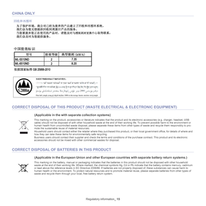 Page 15Regulatory information_ 15
CHINA ONLY
Dan hab yungh youq gij digih haijbaz 2000 m doxroengz haenx ancienz sawj\
yungh.
2000m
CORRECT DISPOSAL OF THIS PRODUCT (WASTE ELECTRICAL & ELECTRONIC EQUIPMENT)
(Applicable in the with separate collection systems)
This marking on the product, accessories or literature indicates that the product and its electronic accessories (e.g. charger,  headset, USB 
cable) should not be disposed of  with other household waste at the end of their working life. To prevent...