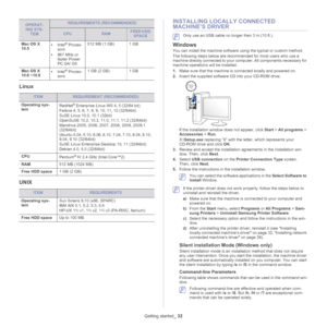 Page 32Getting started_ 32
Linux
ITEMREQUIREMENT (RECOMMENDED)
Operating sys -
tem RedHat
® Enterprise Linux WS 4, 5 (32/64 bit)
Fedora 4, 5, 6, 7, 8,  9
 , 10, 11, 12 (32/64bit)
SuSE Linux 10.0, 10.1 (32bit)
OpenSuSE 10.2, 10.3, 11.0,  11.1, 1
 1.2 (32/64bit)
Mandriva 2005, 2006, 2007, 2008, 2009, 2009.1 
(3 2/

64bit)
Ubuntu 5.04, 5.10,  6.06, 6.10

, 7.04, 7.10, 8.04, 8.10, 
9.04, 9.10 (32/64bit)
SuSE Linux Enterprise Desktop 10, 11 (32/64bit)
Debian 4.0, 5.0 (32/64bit)
CPU Pentium
® IV 2.4 GHz (Intel...