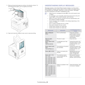 Page 86Troubleshooting_ 86
1.Remove the jammed paper by pulling in the direction shown. To 
avoid tearing the paper, pull  it out gently and slowly.
2.Open and close the mailbox’s rear cover to resume printing.
UNDERSTANDING DISPLAY MESSAGES
Messages appear on the Smart Panel program window or on the control 
panel display to indicate machine status  or errors. Refer to the tables below 
to understand the messages’ meaning to correct the problem. Messages 
and their explanations are listed in alphabetical...