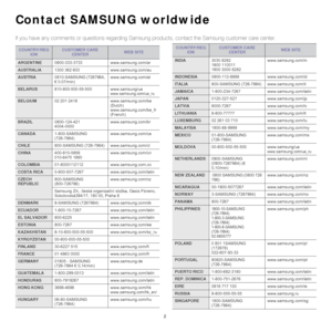 Page 32
Contact SAMSUNG worldwide
If you have any comments or questions regarding Samsung products, contact the Samsung customer care center.
COUNTRY/REG
IONCUSTOMER CARE 
CENTER WEB SITE
ARGENTINE0800-333-3733 www.samsung.com/ar
AUSTRALIA1300 362 603 www.samsung.com/au
AUSTRIA0810-SAMSUNG (7267864, 
€ 0.07/min)www.samsung.com/at
BELARUS810-800-500-55-500 www.samsung/ua
www.samsung.com/ua_ru
BELGIUM02 201 2418 www.samsung.com/be 
(Dutch)
www.samsung.com/be_fr 
(French)
BRAZIL0800-124-421...