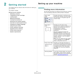 Page 17Getting started
2.1
2Getting started
This chapter gives you step-by-step instructions for setting up 
your machine.
This chapter includes:
Setting up your machine
• Selecting a location
• Installing the toner cartridge
• Loading paper
• Making connections
• Turning the machine on
• Setting up the machine system
• Overview of control panel menus
• Changing the display language
• Using the save modes
• Printer software overview
• Supplied printer software
• Printer driver features
• System requirements...