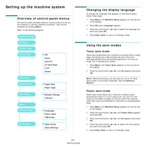 Page 22Getting started
2.6
Setting up the machine system
Overview of control panel menus
The control panel provides access to various menus to set up 
the machine or use the machine’s functions. They can be 
accessed by pressing 
Menu. 
Refer to the following diagram.
Reduce/Enlarge
Darkness
Original Type
Special Copy
Off
Clone
Auto Fit
ID Card Copy
2 UP
Poster
Toner Save
Paper SettingPaper Size
Paper Type
Copy SetupDefault-Change
Timeout
Report
Machine SetupLanguage
Power Save
USB mode
MaintenanceClean Drum...
