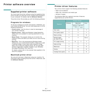 Page 23Getting started
2.7
Printer software overview
Supplied printer software
You must install the printer software using the supplied printer 
driver CD after you have set up your machine and connected it 
to your computer. For details, see the 
Software Section. 
The printer driver CD provides you with the following software:
Programs for windows
To use your machine as a printer and scanner in Windows, you 
must install the MFP driver. You can install selectively or all the 
following components: 
•
Printer...