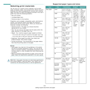 Page 26Loading original documents and paper
3.2
Selecting print materials
You can print on a variety of print materials, such as plain 
paper, envelopes, labels, and transparencies. Always use print 
materials that meet the guidelines for use with your machine. 
Paper that does not meet the guidelines outlined in this user’s 
guide may cause the following problems:
• Poor print quality
• Increased paper jams
•Premature wear on the machine.
Properties, such as weight, composition, grain, and moisture 
content,...