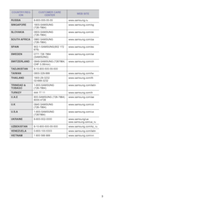 Page 53
RUSSIA8-800-555-55-55 www.samsung.ru
SINGAPORE1800-SAMSUNG 
(726-7864)www.samsung.com/sg
SLOVAKIA0800-SAMSUNG 
(726-7864)www.samsung.com/sk
SOUTH AFRICA0860 SAMSUNG 
(726-7864)www.samsung.com/za
SPAIN902-1-SAMSUNG(902 172 
678)www.samsung.com/es
SWEDEN0771 726 7864 
(SAMSUNG)www.samsung.com/se
SWITZERLAND0848-SAMSUNG (7267864, 
CHF 0.08/min)www.samsung.com/ch
TADJIKISTAN8-10-800-500-55-500
TAIWAN0800-329-999 www.samsung.com/tw
THAILAND1800-29-3232
02-689-3232www.samsung.com/th
TRINIDAD &...