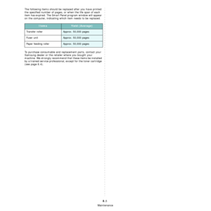 Page 42Maintenance
8.5
The following items should be replaced after you have printed 
the specified number of pages, or when the life span of each 
item has expired. The Smart Panel program window will appear 
on the computer, indicating which item needs to be replaced.
To purchase consumable and replacement parts, contact your 
Samsung dealer or the retailer where you bought your 
machine. We strongly recommend that these items be installed 
by a trained service professional, except for the toner cartridge...