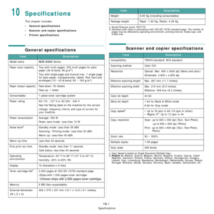 Page 55Specifications
10.1
10Specifications
This chapter includes:
• General specifications
• Scanner and copier specifications
• Printer specifications
General specifications
ItemDescription
Model nameSCX-4300 Series
Paper input capacity Tray with multi-pages: 250 multi-pages for plain 
paper (20 lb bond, 80 g/m
2) 
Tray with single page and manual tray: 1 single page 
for plain paper, transparencies, labels, Post Card and 
envelopes (16 ~43 lb bond, 60 ~ 165 g/m
2)
Paper output capacity Face down: 50 sheets...