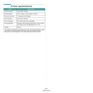 Page 56Specifications
10.2
Printer specifications
ItemDescription
Printing method Laser Beam Printing
Printing speed
a
a Print speed will be affected by operating system used, computing performance, applica-
tion software, connecting method, media type, media size, and job complexity.
Up to 18 ppm in A4 (19 ppm in Letter)
First print out time 11 seconds (From Ready)
Print resolution Up to 600 x 600 dpi 
Printer language SPL (Samsung Printer Language)
OS Compatibility
b
b Please visit www.samsungprinter.com to...