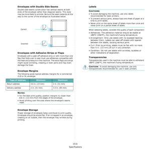 Page 80Specifications
10.6
Envelopes with Double Side Seams
Double side-seams construction has vertical seams at both 
ends of the envelope rather than diagonal seams. This style 
may be more likely to wrinkle. Be sure the seam extends all the 
way to the corner of the envelope as illustrated below.
Envelopes with Adhesive Strips or Flaps
Envelopes with a peel-off adhesive strip or with more than one 
flap that folds over to seal must use adhesives compatible with 
the heat and pressure in the machine. The...