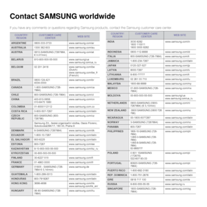 Page 3Contact SAMSUNG worldwide
If you have any comments or questions regarding Samsung products, contact the Samsung customer care center.
COUNTRY/
REGIONCUSTOMER CARE 
CENTER WEB SITE
ARGENTINE0800-333-3733 www.samsung.com/ar
AUSTRALIA1300 362 603 www.samsung.com/au
AUSTRIA0810-SAMSUNG (7267864, 
€ 0.07/min)www.samsung.com/at
BELARUS810-800-500-55-500 www.samsung/ua
www.samsung.com/ua_ru
BELGIUM02 201 2418 www.samsung.com/be 
(Dutch)
www.samsung.com/be_fr 
(French)
BRAZIL0800-124-421...