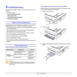 Page 489.1   
9 Troubleshooting
This chapter gives helpful information on what to do if you encounter a 
problem.
This chapter includes:
• Tips for avoiding paper jams
• Clearing paper jams
• Understanding display messages
• Solving other problems
Tips for avoiding paper jams
By selecting the correct media types, most paper jams can be avoided. 
When a paper jam occurs, follow the steps outlined on page 9.1. 
• Follow the procedures on page 4.5. Ensure that the adjustable guides 
are positioned correctly.
• Do...