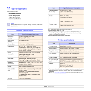 Page 6411.1   
11 Specifications
This chapter includes:
• General specifications
• Printer specifications
• Copier specifications
• Scanner specifications
Note
The numbers herein is subject to change according to its install 
environment.
General specifications
ItemSpecifications and Description
Paper input 
capacity
a100 multi-pages for plain paper 
(20 lb bond, 75 g/m2)
Paper output 
capacity
30 sheets (face up)
Consumables
1-piece toner cartridge system
Power rating
AC 110 - 127 V or AC 220 - 240 V
See the...