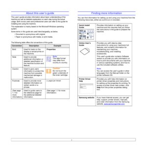 Page 8i
About this user’s guide
This user’s guide provides information about basic understanding of the 
machine as well as detailed explanation on each step during the actual 
usage. Both novice users and professional users can refer to this guide for 
installing and using the machine.
This explanation is mainly based on the Microsoft Windows operating 
system.
Some terms in this guide are used interchangeably, as below.
• Document is synonymous with original.
• Paper is synonymous with media, or print...