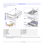 Page 161.2   
Machine overview
These are the main components of your machine.
Front view 
      
Note 
• All illustrations on this user’s guide may differ from your machine.
• The surface of the output tray may become hot if you print a large number of pages at once. Please make sure that you do not touch the surface, 
and do not allow children near it.
1control panel7tray open button
2scanner lid8scanner glass   
3top cover9top cover lever
4output tray10toner cartridge
5output support11inner cover
6tray...