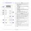 Page 181.4   
Control panel overview  display
1Shows the current status and prompts during an operation. The 
message shows with specific LEDs as below. LEDs are working with 
short message on a display.
•error LED
Blinks when the error occurs on your machine. If it blinks rapidly, the 
machine has stopped for some reason. Check the display message 
to solve the problem.
• paper LED
Blinks when the paper in the tray is empty. 
• toner LED
Blinks when the estimated cartridge life of toner is close, or 
toner...