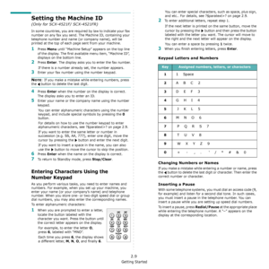 Page 25Getting Started
2.9
Setting the Machine ID 
(Only for SCX-4521F/ SCX-4521FR)
In some countries, you are required by law to indicate your fax 
number on any fax you send. The Machine ID, containing your 
telephone number and name (or company name), will be 
printed at the top of each page sent from your machine.
1Press Menu until “Machine Setup” appears on the top line 
of the display. The first available menu item, “Machine ID”, 
displays on the bottom line. 
2Press Enter. The display asks you to enter...