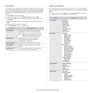 Page 80Machine status and advanced feature_ 80
NETWORK
You may set up the network with the machines display screen. Before doing 
that, you must have the relevant information concerning the type of network 
protocols and computer system you use. If you are not sure which setting to 
use, contact your network administrator to configure this machine to the 
network.
1.Pres
s  Menu on the control panel.
2. Pres
s the left/right arrow until  Network appears and press  OK.
3. Pres
s the left/right arrow until the...