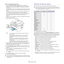 Page 48Media and tray_ 48
Tips on using the manual tray
•If you select  Manual Feeder  for Source from your software 
application, you need to press  OK each time you print a page and 
load only one type, size and weight of print media at a time in the 
manual tray.
• To pr
event paper jams, do not add paper while printing when there is 
still paper in the manual tray. This also applies to other types of print 
media.
• Prin
t media should be loaded face up with the top edge going into 
the manual tray first...