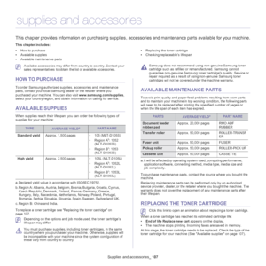 Page 107Supplies and accessories_ 107
15 .supplies and accessories
This chapter provides information on purchasing supplies, accessories and maintenance parts available for your machine.
This chapter includes:
• How to purchase
• Available supplies
• Available maintenance parts •
Replacing the toner cartridge
• Checking replaceable’s lifespan
  
 Available accessories may differ from country to country. Contact your 
sales representatives  to obtain the list of available accessories.
HOW TO PURCHASE
To order...