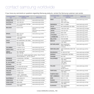 Page 112Contact SAMSUNG worldwide_ 112
contact samsung worldwide
If you have any comments or questions regarding Samsung products, contact the Samsung customer care center.
COUNTRY/REG
IONCUSTOMER CARE 
CENTER WEB SITE
ARGENTINE0800-333-3733 www.samsung.com/ar
AUSTRALIA1300 362 603 www.samsung.com/au
AUSTRIA0810-SAMSUNG (7267864, 
€ 0.07/min)www.samsung.com/at
BELGIUM02 201 2418 www.samsung.com/be 
(Dutch)
www.samsung.com/be_fr 
(French)
BRAZIL0800-124-421
4004-0000www.samsung.com/br
CANADA1-800-SAMSUNG...